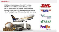 Beanie Knitted Hat Women Skullies Winter Hats For Men Bonnet Striped Caps Warm Baggy Soft Female Wool Male Beanie Hat