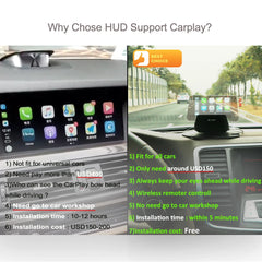 EANOP M60 HUD 7'' Digital OBD2 Head Up Display Universal Car Media Projector Support Carplay Andorid Auto FM Free Car Charger