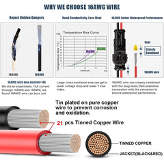 Waterproof Automotive Electrical Connectors Male Female Plug 2-Pin Way With Wire For Car Motorcycle Scooter Marine