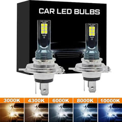 2Pcs Car Led Headlight Super Bright H4 H7 Led Bulb Motorcycle H1 H3 H8 H9 H11 Auto Fog Lamps 9005 9006 HB3 HB4 Light 12v 24V 80W