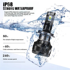 Pair of Car LED Headlight H7 LED H4 H1 H8 H11 HB3 HB4 9005 9006 9012 6000K 200W 50000LM Auto LED Lamp Turbo Fog Light 12V