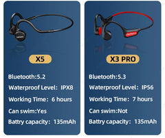 Lenovo Earphones X3 Pro Bluetooth Hifi Ear-hook Wireless Headset with Mic Waterproof Earbud