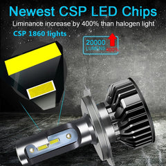 Car LED Headlight 26000lm 160W 1860 CSP chip 3000k/4300k/6000k/8000k h4 h7 h1 LED headlights 9005 H7 h11 led light
