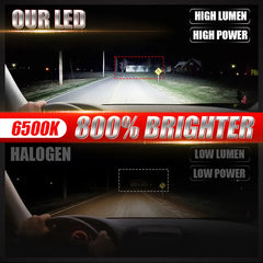 Canbus LED Projector Bulb Headlight Mini Lens H11 H8 9005 9006 HB3 HB4 6000K Auto Motorcycle Mini Lens