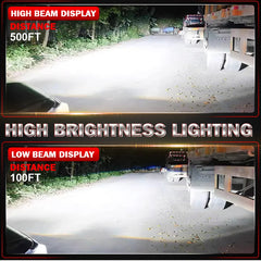 Canbus LED Projector Bulb Headlight Mini Lens H11 H8 9005 9006 HB3 HB4 6000K Auto Motorcycle Mini Lens