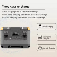 Solar Generator 600W 1000W 2400W 3000W LiFePO4 Battery Portable Power Station, 100W 200W Solar Panel, Camping Emergency
