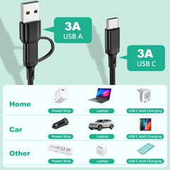 All Phones Fast Charging Cord For iPhone Huawei Micro USB Type C Charger Cable 1.2m Multi Usb Port Multiple Usb Charging Cord