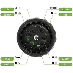 Hose Water Gun High Pressure 3 Grade Nozzle Jet Car Washer Sprayer Cleaning Tool Automobile Garden Wash Tool