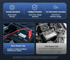 Car Jump Starter Air Pump Portable Power Bank LED Lighting Tyre Inflator Battery Charger Booster Starting Device