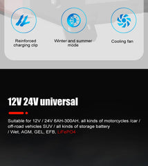 Battery Charger 12V/24V Smart Charger Lithium AGM GEL Lead-Acid LiFePO4 Battery Chargers
