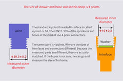 Stainless Steel Shower Hose Long Bathroom Shower Water Hose Extension Plumbing Pipe Shower head Tube Bathroom