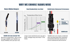 Waterproof Automotive Electrical Connectors Male Female Plug 2-Pin Way With Wire For Car Motorcycle Scooter Marine