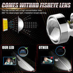 Canbus LED Projector Bulb Headlight Mini Lens H11 H8 9005 9006 HB3 HB4 6000K Auto Motorcycle Mini Lens