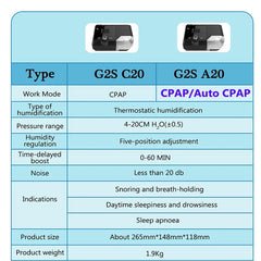 CPAP Machine Automatic BMC G2S C20/A20 Auto CPAP Ventilator Anti Snoring CPAP Machine with CPAP Mask cpap automatico apneia do s