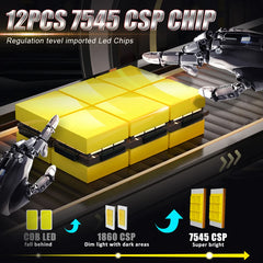 Canbus LED Projector Bulb Headlight Mini Lens H11 H8 9005 9006 HB3 HB4 6000K Auto Motorcycle Mini Lens