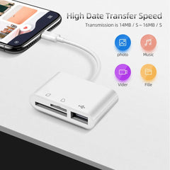 Micro USB Type C Adapter USB TF SD Card Reader USB-C Memory Card Adapter For Macbook Samsung Huawei XiaoMi Laptop Phone