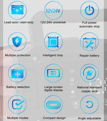 Battery Charger 12V/24V Smart Charger Lithium AGM GEL Lead-Acid LiFePO4 Battery Chargers