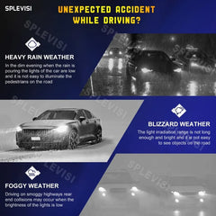 Ford Ranger LED Headlights H15 High Beam/Daytime Running Light+H7 Low Beam 9V-24V MK3 2015 2016 2017 2018 2019 2020