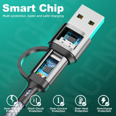 All Phones Fast Charging Cord For iPhone Huawei Micro USB Type C Charger Cable 1.2m Multi Usb Port Multiple Usb Charging Cord