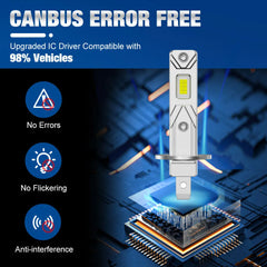 H1 H3 LED Headlight Bulbs Wireless 16pcs 3570 CSP Chips High Low Beam 120W Car Light H3 Led Diode Lamp Auto 12V 6000K