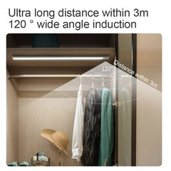Night Light Ultra thin LED Light Cabinet Light Motion Sensor Wireless 20/30/40/60cm type-c For Kitchen bedroom Wardrobe lighting