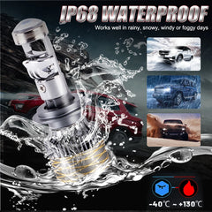 Canbus LED Projector Bulb Headlight Mini Lens H11 H8 9005 9006 HB3 HB4 6000K Auto Motorcycle Mini Lens