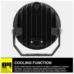 Pair Black 5INCH LED Driving Lights Spotlights And Wiring Harness