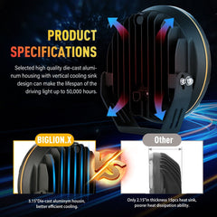 Pair Black 7-9 INCH LED Driving Lights Spotlights And Wiring Harness