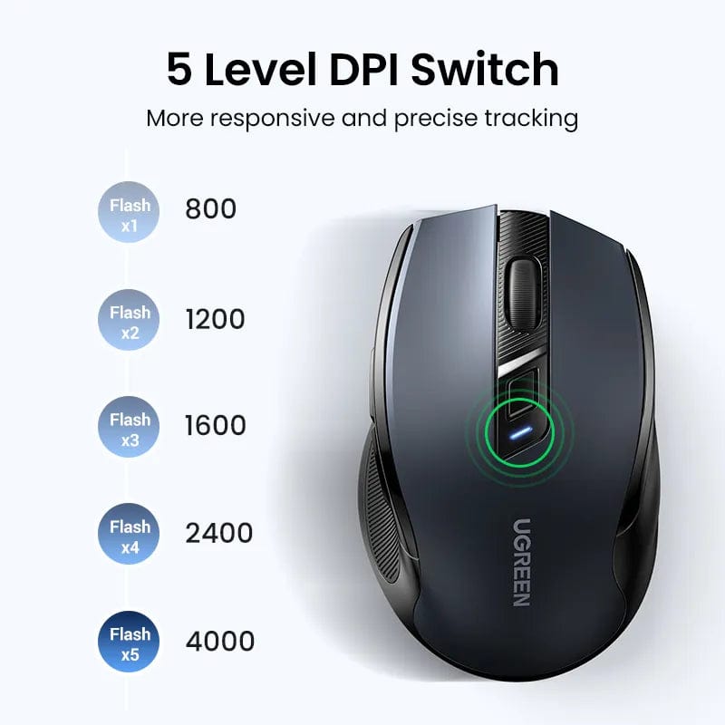 Wireless Mouse Bluetooth 5.0 Mouse Ergonomic 4000DPI 6 Mute Buttons Mouse For MacBook Tablet Laptops Computer PC 2.4G Mice