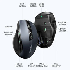 Wireless Mouse Bluetooth 5.0 Mouse Ergonomic 4000DPI 6 Mute Buttons Mouse For MacBook Tablet Laptops Computer PC 2.4G Mice