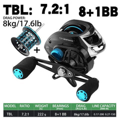 New  Baitcasting Reel High Speed 8:1:1 Gear Ratio 17+1BB Fresh Saltwater Magnetic Brake System Ultralight Fishing ReeL 2000 Seri