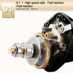 New  Baitcasting Reel High Speed 8:1:1 Gear Ratio 17+1BB Fresh Saltwater Magnetic Brake System Ultralight Fishing ReeL 2000 Seri