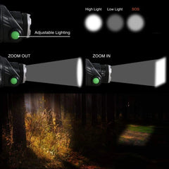 LED Headlamp 18650 DC Rechargeable Headlight Zoomable Head Lamp Waterproof Head Light High Lumens Head Flashlight