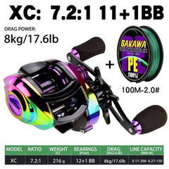 New  Baitcasting Reel High Speed 8:1:1 Gear Ratio 17+1BB Fresh Saltwater Magnetic Brake System Ultralight Fishing ReeL 2000 Seri