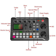 Mixing Desk Sound Card and Audio Interface with DJ Mixer Effects and Voice Changer,Bluetooth Stereo Audio for Youtube Streaming