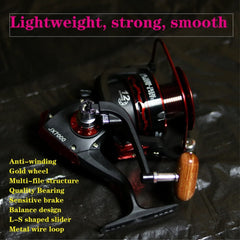 2019 Metal Spool Spinning Fishing Reel 12BB Superior Wheel for Freshwater Saltwater Fishing 1000-7000 Series 5.5:1 Wheel reel