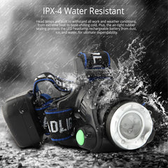 LED Headlamp 18650 DC Rechargeable Headlight Zoomable Head Lamp Waterproof Head Light High Lumens Head Flashlight