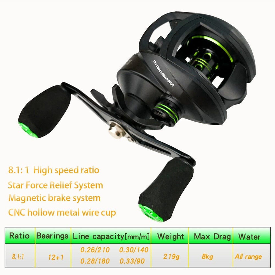 New  Baitcasting Reel High Speed 8:1:1 Gear Ratio 17+1BB Fresh Saltwater Magnetic Brake System Ultralight Fishing ReeL 2000 Seri