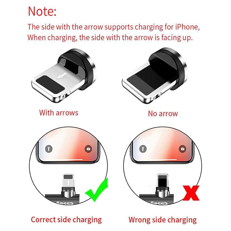 Essager 540 Rotate Magnetic Cable Fast Charging Magnet Charger Micro USB Type C Cable Mobile Phone Wire Cord For iPhone Xiaomi