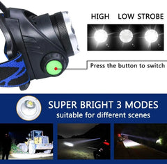 LED Headlamp 18650 DC Rechargeable Headlight Zoomable Head Lamp Waterproof Head Light High Lumens Head Flashlight