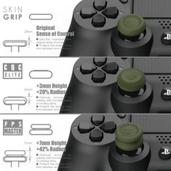 Skull & Co. Thumb Grip Set FPS CQC Joystick Cap Thumbstick Cover for PS4 PS5 PlayStation 5 Controller