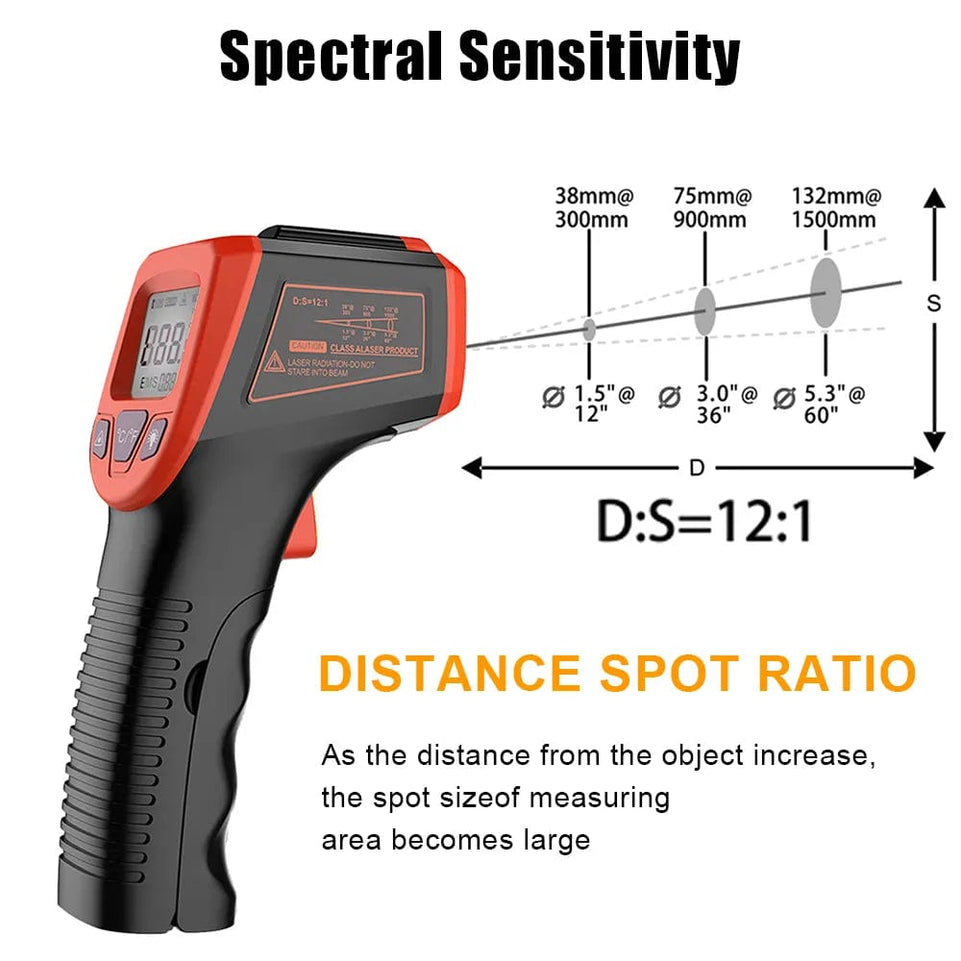 Digital LCD Industrial Electronic Thermometer NonContact Infrared Thermometer Laser Temperature Meter Gun Laser Point