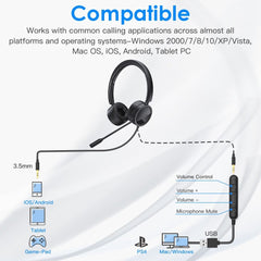 New Bee USB Headset with Microphone for PC 3.5mm Business Headsets with Mic Mute Noise Cancelling for Call Center Headphones