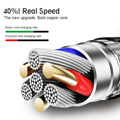 USB Type C Cable for Samsung Galaxy S10 9 Fast Charging Data Cable for Huawei Mate 20 Pro Mobile Phone Charger Cord USB-C