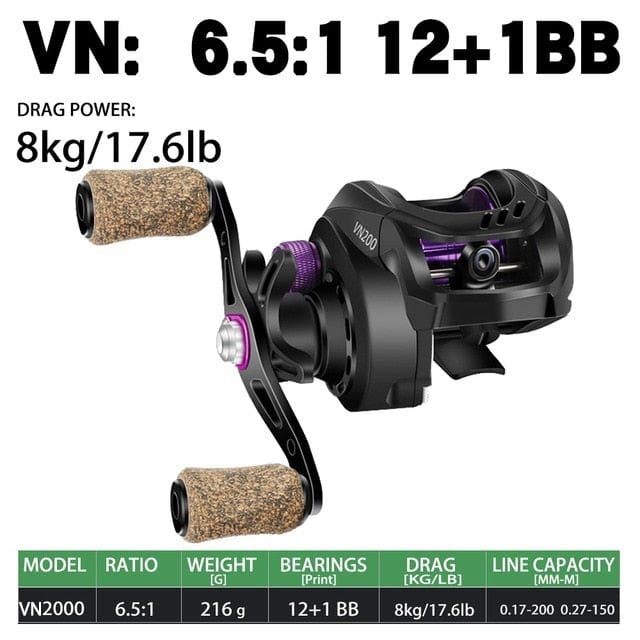 New  Baitcasting Reel High Speed 8:1:1 Gear Ratio 17+1BB Fresh Saltwater Magnetic Brake System Ultralight Fishing ReeL 2000 Seri