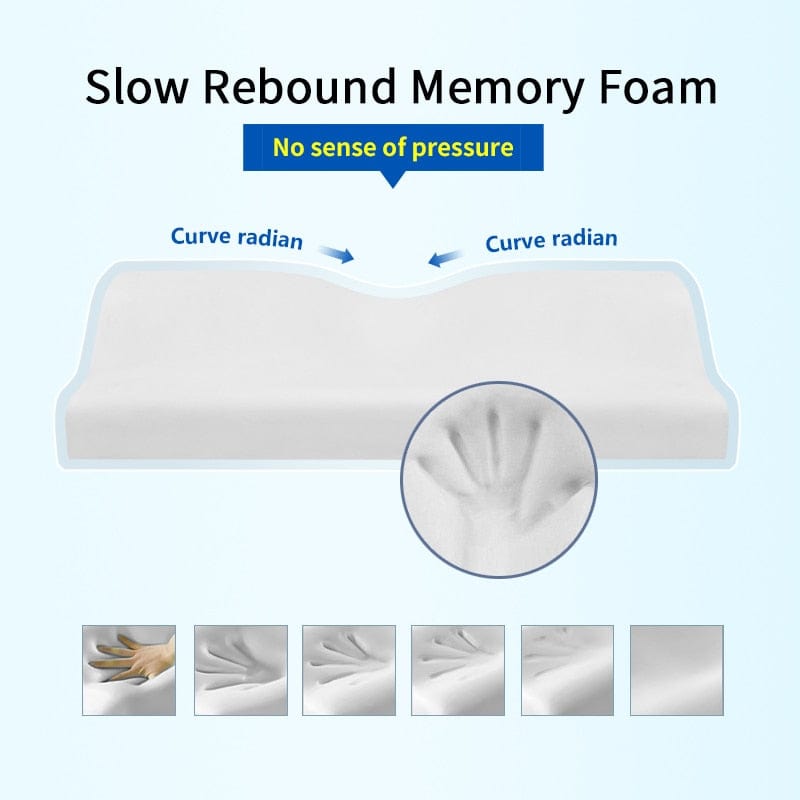 Memory Foam Leg Pillow Bed Orthopaedic Neck Protection Slow Rebound Memory Pillow Butterfly Shaped Health Cervical Neck Size 60/50 cm