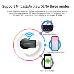 M2 Pro Wireless WiFi TV Stick Display TV Dongle HDMI-compatible Smart TV Screen Projector 1080P 4K For DLNA Miracast For Android