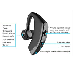 Bluetooth Earphones Wireless Headphones Handsfree Driving Call Business Headset Sports Stereo Music Earbuds