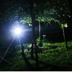 LED Headlamp 18650 DC Rechargeable Headlight Zoomable Head Lamp Waterproof Head Light High Lumens Head Flashlight