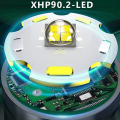 100000LM LED Headlamp Sensor XHP90.2 Headlight with Built-in Battery Flashlight USB Rechargeable Head Lamp Torch Light Lantern